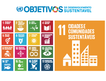 Objetivos de desenvolvimento sustentável, decorado com os simbolos dos ODS e logo da ONU